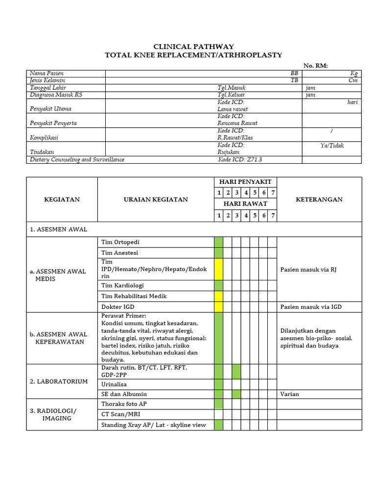 Jalur Klinis Penggantian Lutut Total | PDF