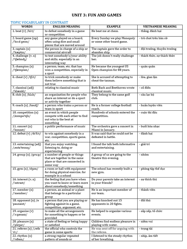 Unit 3 | PDF