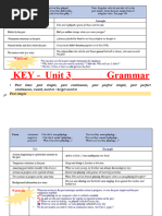 Destination B2 Unit 3 4 Destination - B2 - Review 2 - KEY