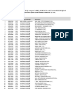 Lista Societatilor Tip Holding