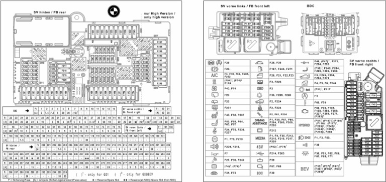BMW X3 Fuse Diagram | PDF