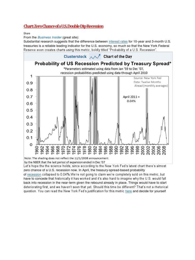 U.S. Double Dip Recession Probability Analysis | PDF | Recession ...