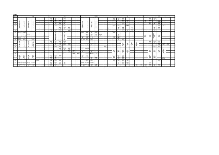 Semester I Schedule for Program S1 | PDF