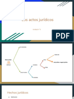 Presentación Actos Juridicos - 2023