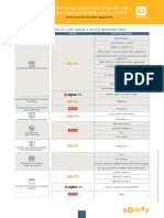 TaHoma Compatibility List Release 12.2022