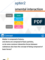 2-3 Fundamental Interaction - 01-12