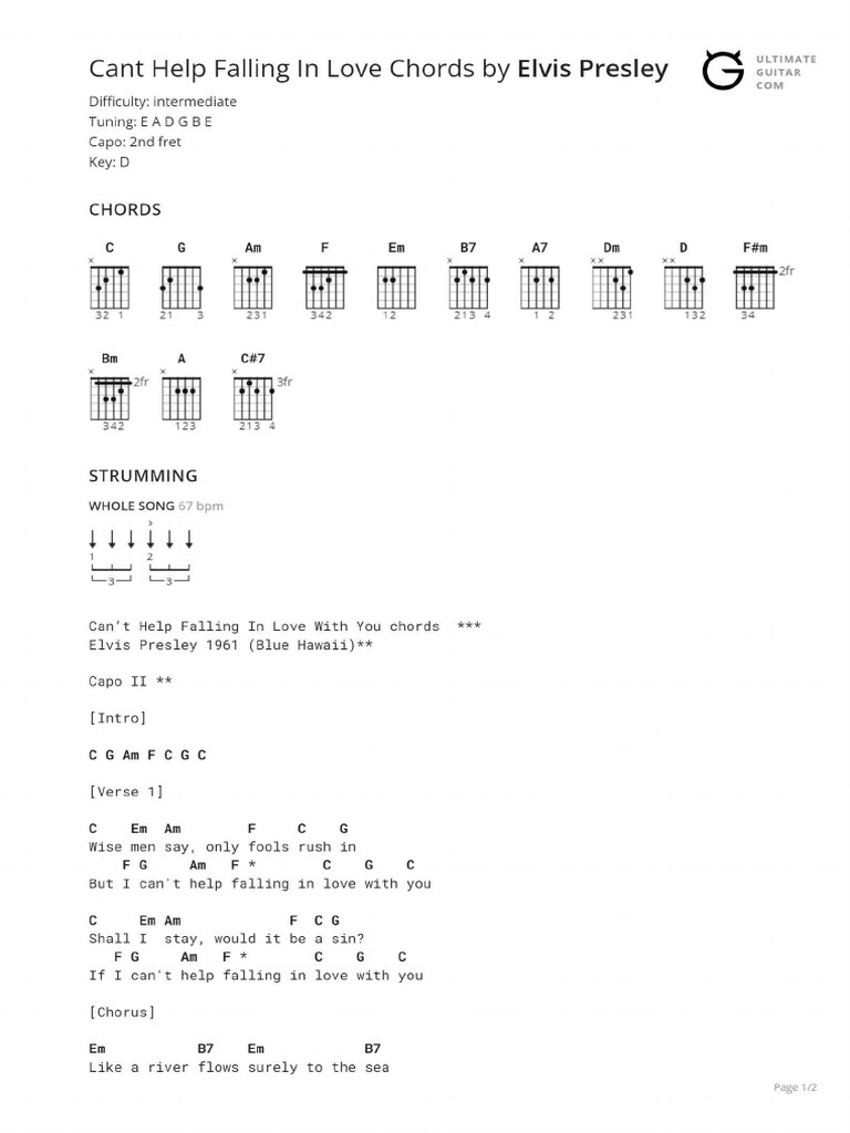 cant help falling in love chords PDF