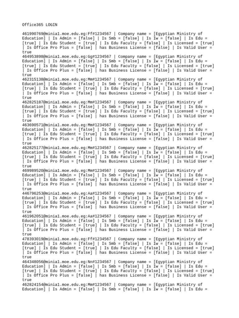 OFFICE 365 LOGIN PAGE HTML intelligence overview