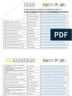 Daftar Group Wa Kelompok KKN PMM Reguler Universitas Warmadewa Tahun 2024