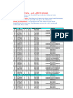 Resultado Final 2023 - 2 S Séries