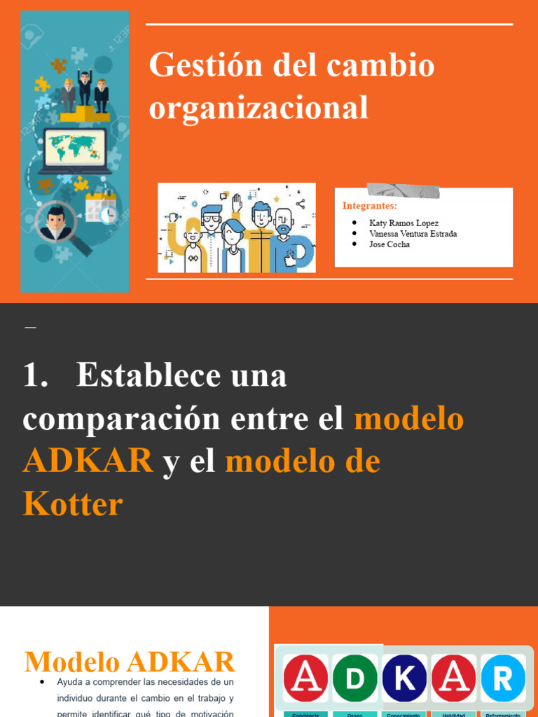 Comparativa de Modelos de Cambio Organizacional | PDF | Relaciones ...