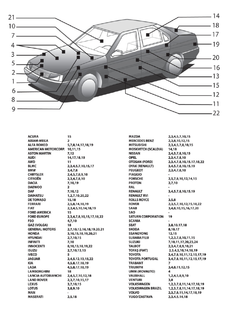 Ou Trouver Code Couleur Teinte Constructeur PDF