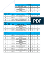 Estudiantes Superiores Grado 11 - Ok