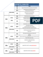 Score-0 JEE MAIN PART TEST SCHEDULE