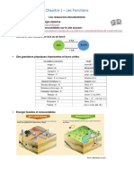 Chap1 Fonctions