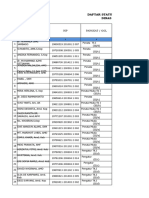 File Untuk Model C