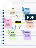 Grafico Mapa Mental Hoja de Cuaderno Escolar Creativo Colorido - 20231211 - 071026 - 0000