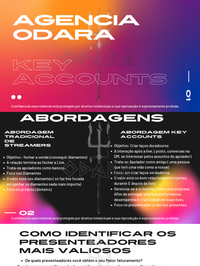 Treinamento Key Accounts | PDF