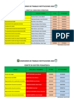 Comisiones Institucionales 2023 - I