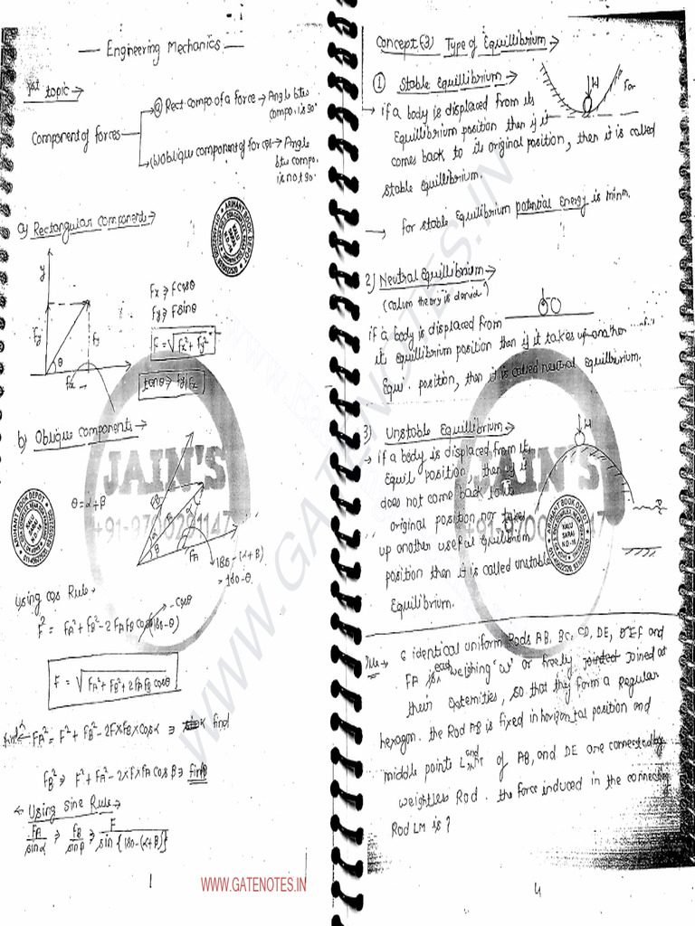 EasyEngineering & GATENOTES Resources | PDF