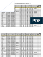 Format Usulan Penerima AML