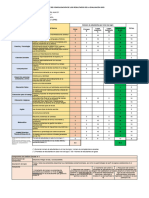 Anexo 2 - MATRIZ DE CONSOLIDACIÓN DE LOS NIVELES DE LOGRO ALCANZADO 2023 - CGE 1