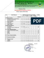 Panduan Ketentuan Nilai (KKM) 20232024