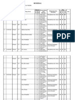 Remedial, Pengayaan Bhs Arab Genap Dan BK