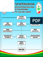 LKS Sulthan Arrahmah Pangkalan Susu