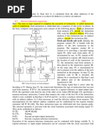 Unit III CPU Organization Part II PG 21-29