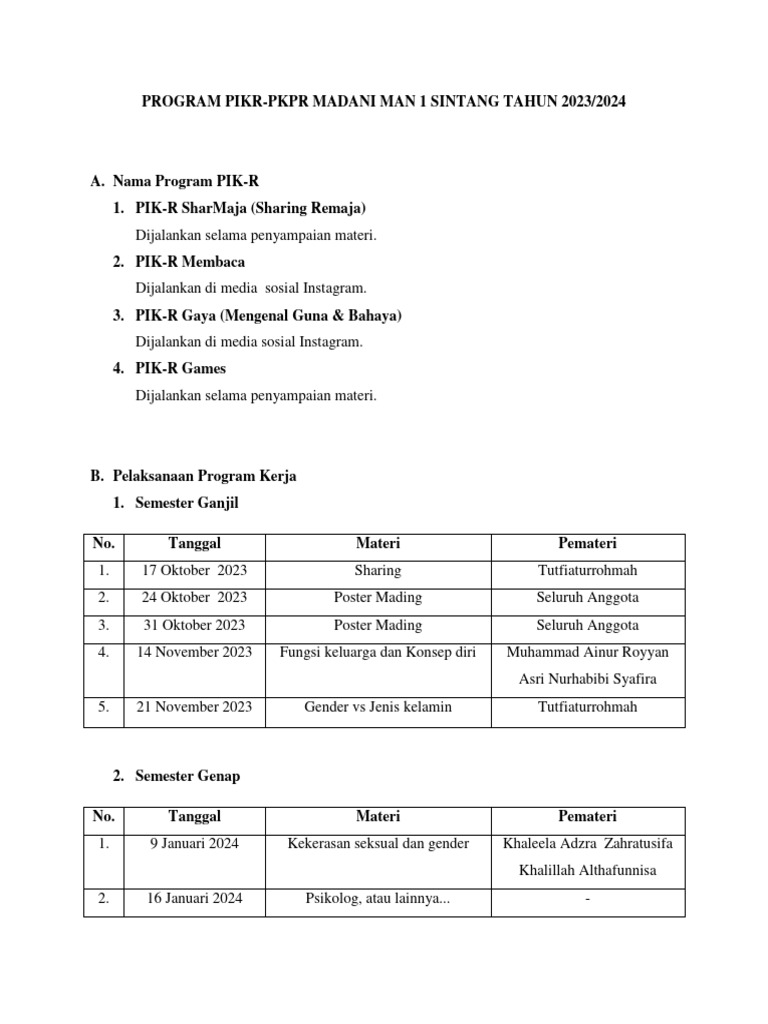 Program kerja pikr pdf