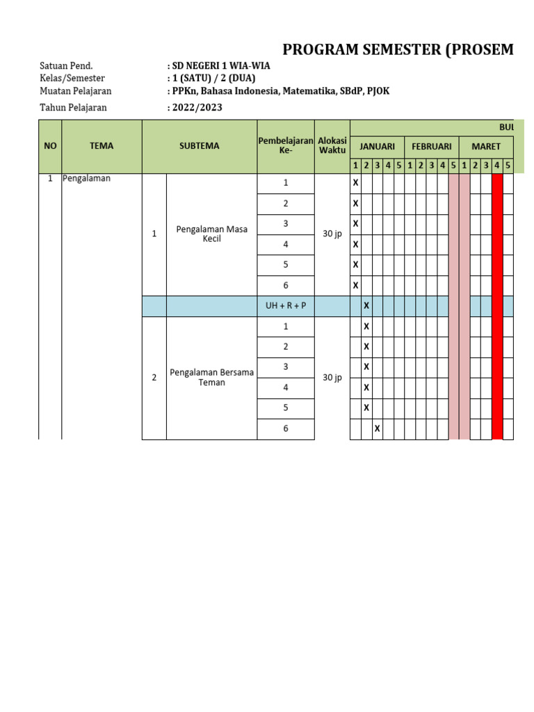 Program Semester Kelas 1 SD Semester 2 | PDF