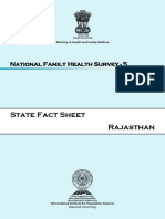 NFHS-9 Rajasthan