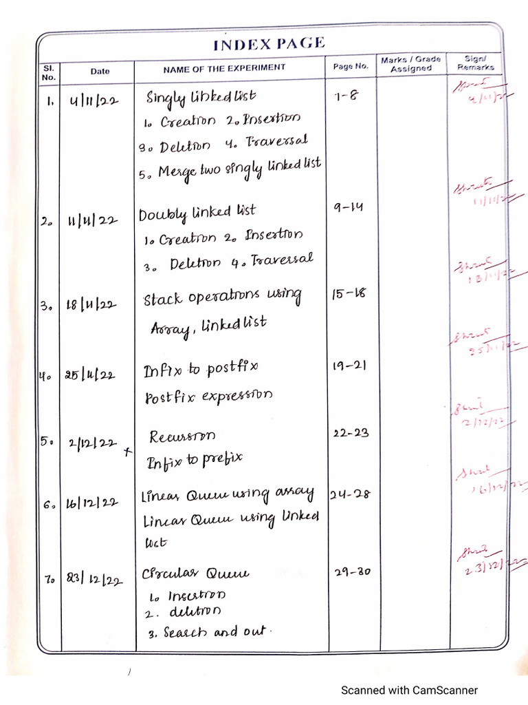 DS Lab Record | PDF