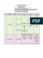 Jadwal SAS - Susulan