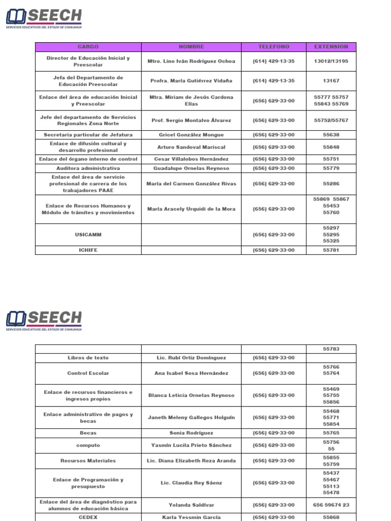 Directorio Seech | PDF