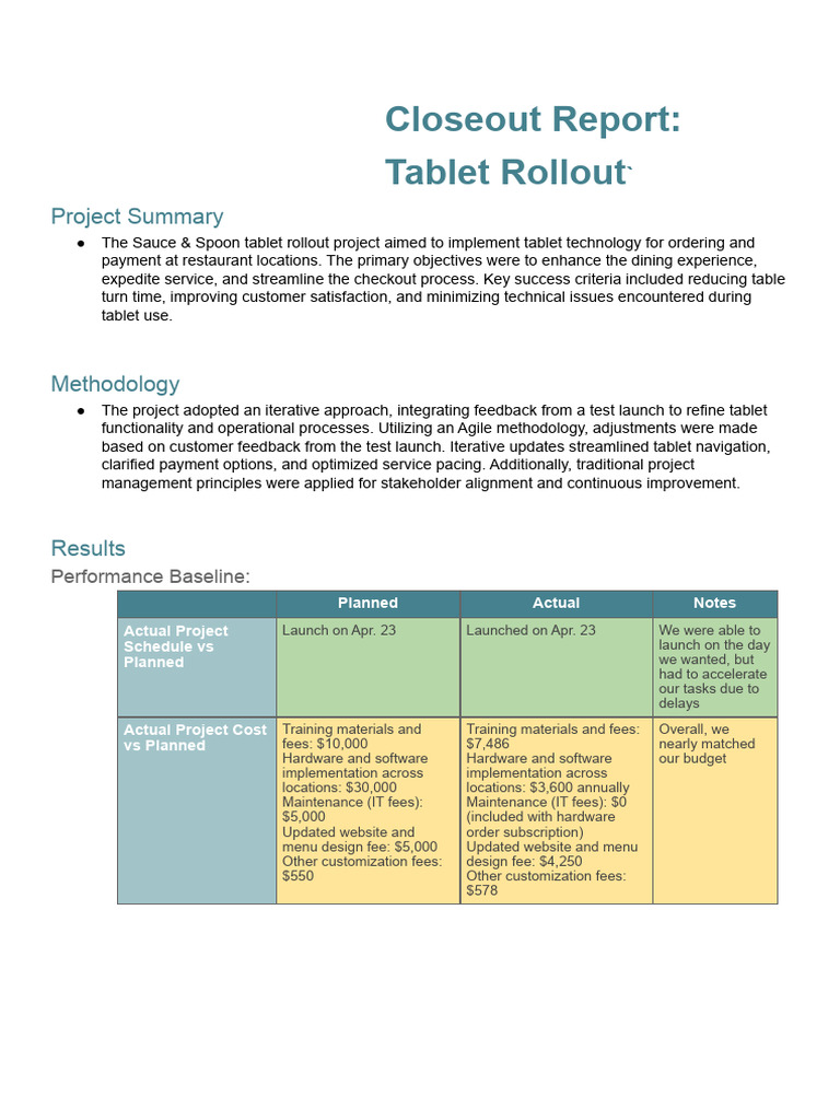 AC Activity Template Sauce Spoon Closeout Report PDF Point Of