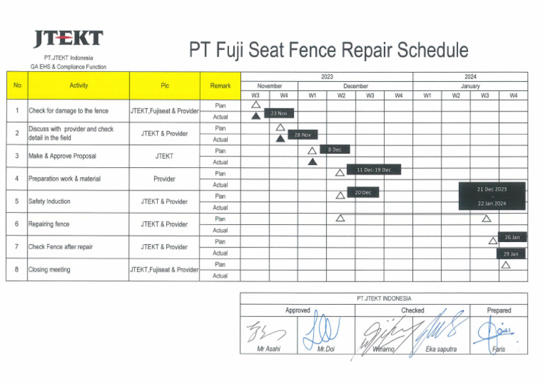 Fence Repair Schedule - PDF - JTEKT | PDF