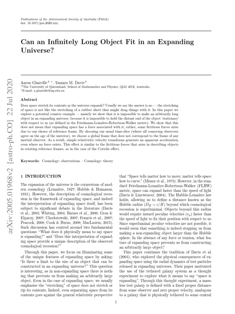 Object Fit Properties
