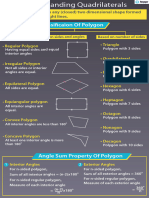 Understanding Quadrilaterals - Part - 01 1 Min