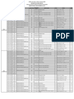 Jadwal UAS Prodi T Industri SMSTR GANJIL 2023 2024