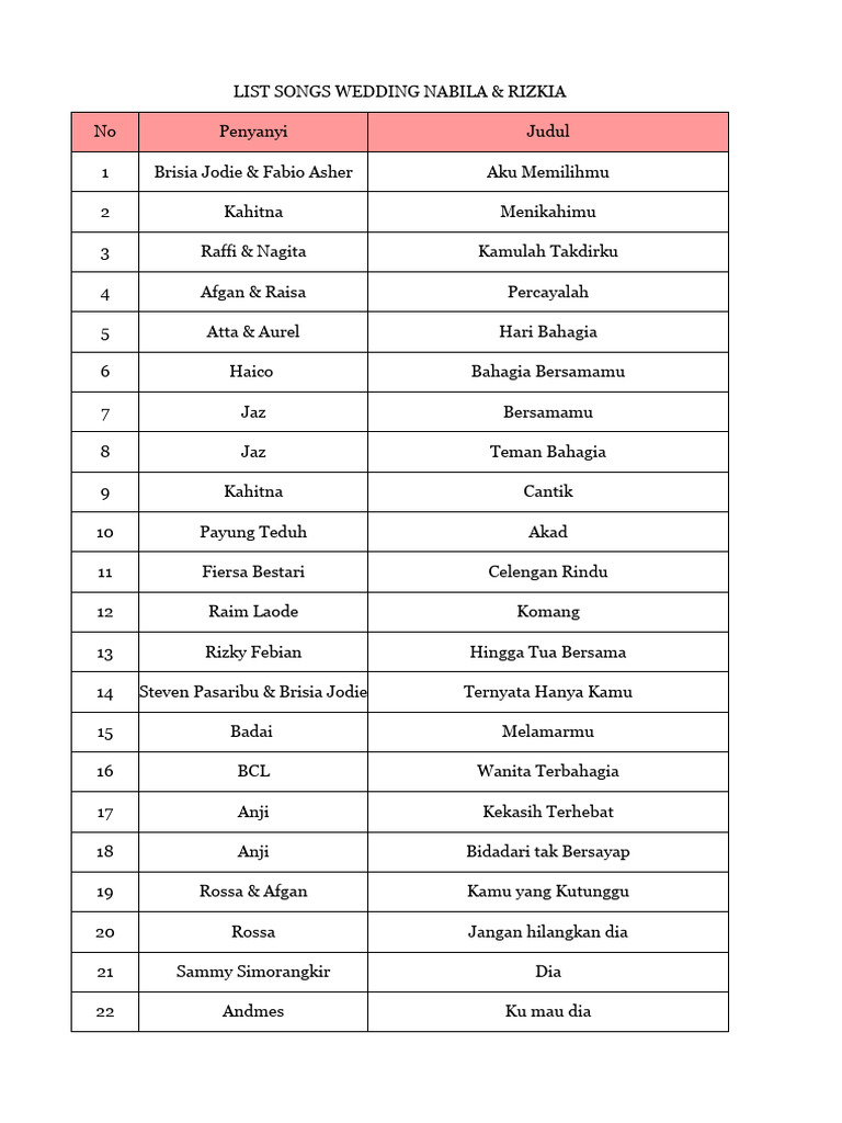 Glenn Fredly - KASIH PUTIH (Saxophone Wedding Entrance) | HARMONY PROJECT  MUSIC ENTERTAINMENT, image size:768x1024