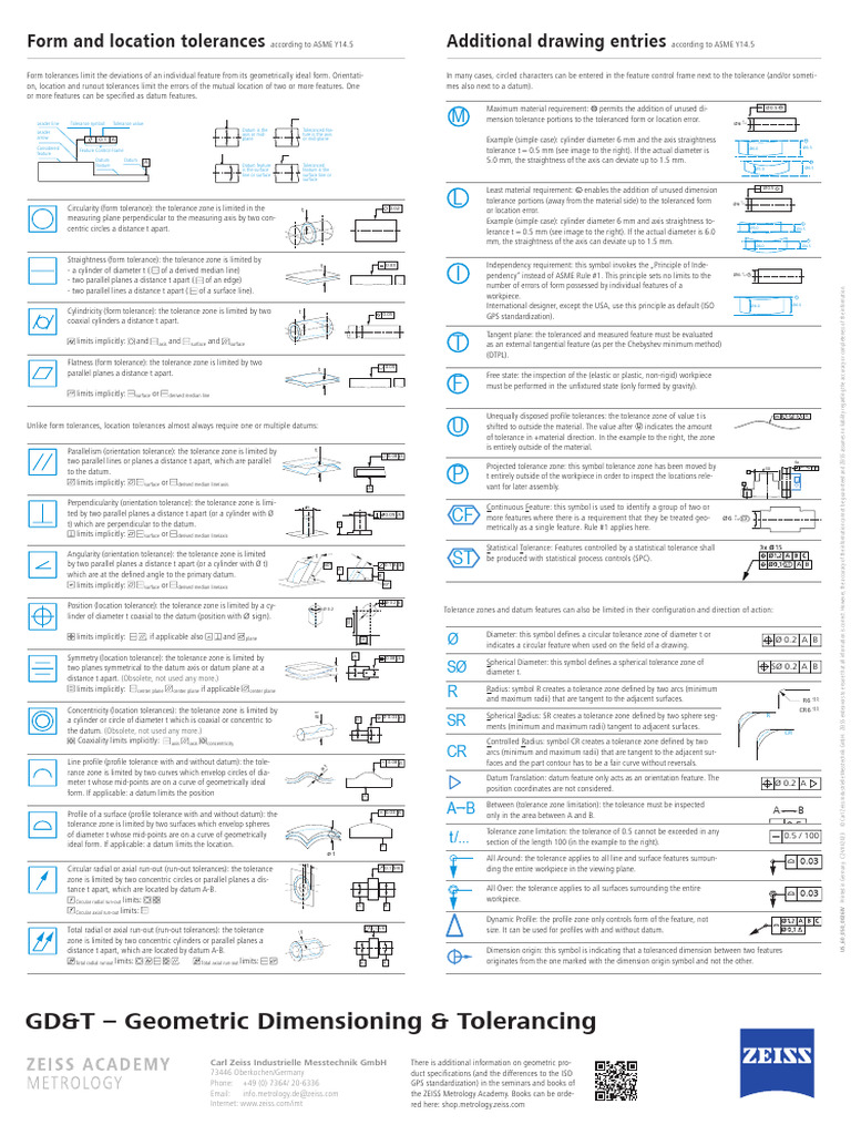 GD&T Overview and Tolerance Types | PDF | Sphere | Radius