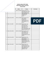 Jadwal Piket PPDB 2020