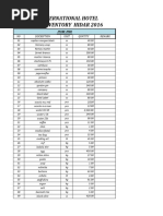 Inventory Hidar 2016