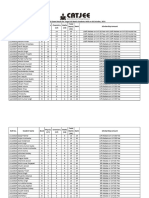 Genius 20 Exam Result For Target JEE Batch Held On 06-10-2021