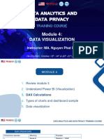 Lession 12 - Types - of - Charts - Sample - Dashboard