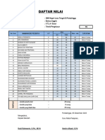 Daftar Nilai X TL A