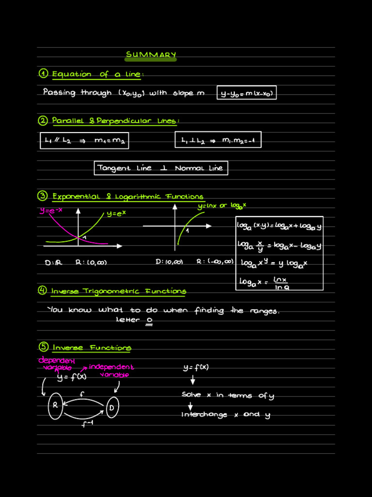 Calculus 1 summary pdf