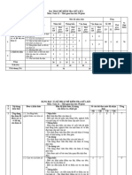 Ma trận đặc tả GK1 Toán 12